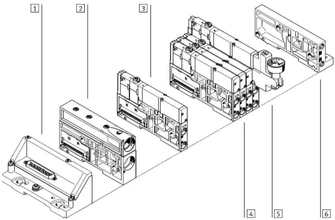 Festo MPAL-VI - Aperçu des composants - 1