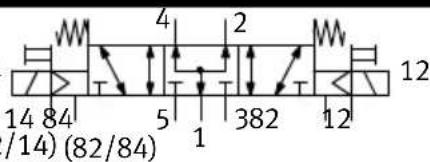 Festo MPAL-VI - B.1 Distributeurs - 21