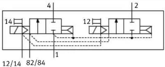 Festo MPAL-VI - B.1 Distributeurs - 2