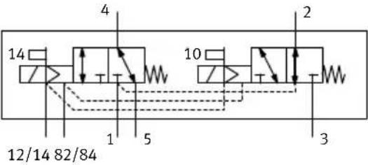 Festo MPAL-VI - B.1 Distributeurs - 7