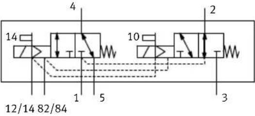 Festo MPAL-VI - B.1 Distributeurs - 6