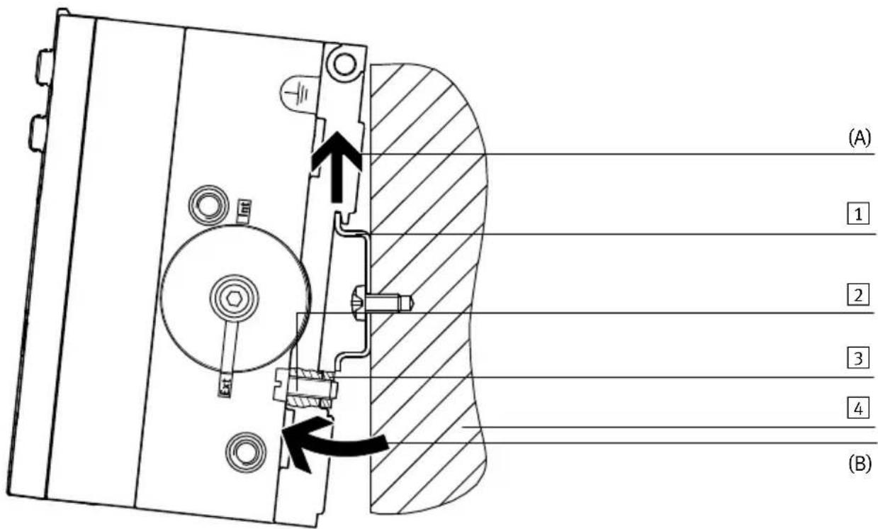 Festo MPAL-VI - Variante - 3