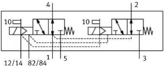 Festo MPAL-VI - B.1 Distributeurs - 13