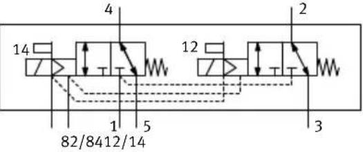 Festo MPAL-VI - B.1 Distributeurs - 9