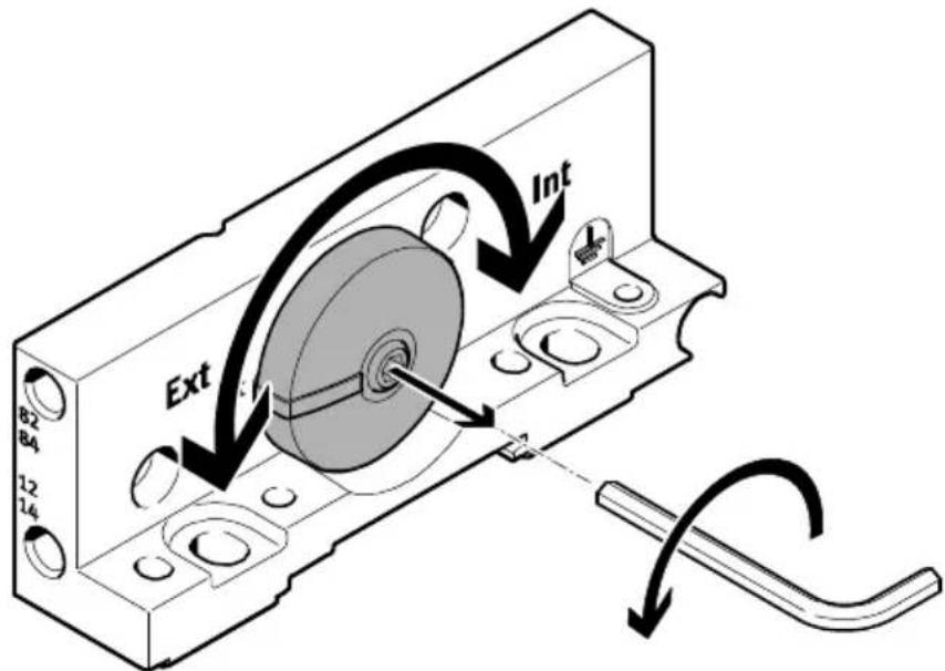Festo MPAL-VI - Transformation pour plaque d'extrémité droite sans raccords d'alimentation - 1