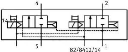 Festo MPAL-VI - B.1 Distributeurs - 4