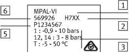 Festo MPAL-VI - Service après-vente - 1