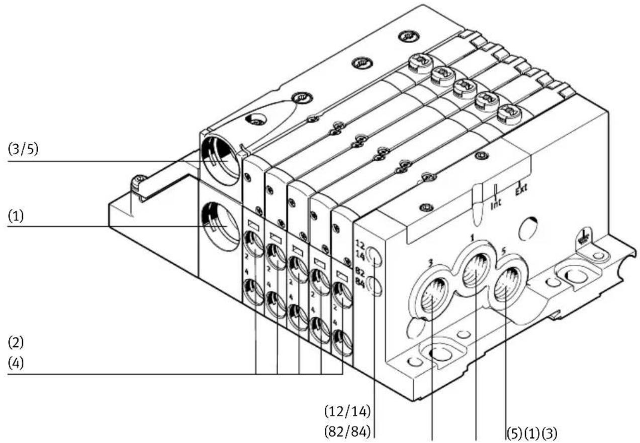 Festo MPAL-VI - Raccordement des conduites pneumatiques - 1