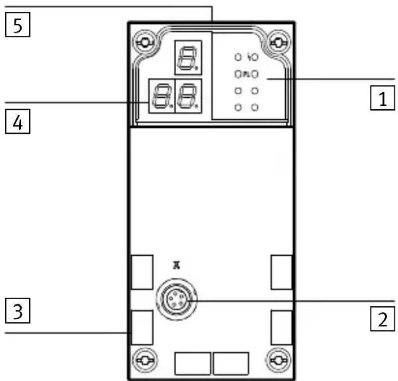 Festo CPX-CMIX-M1-1 - Éléments de raccordement et d'affichage - 1