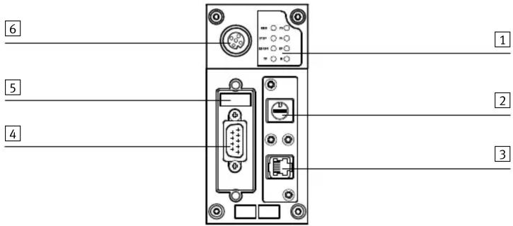 Festo CPX-CEC-M1-V3 - Éléments de connexion et d'affichage - 1