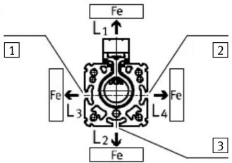 Festo DGC-K-18 - Montageélectrique - 1