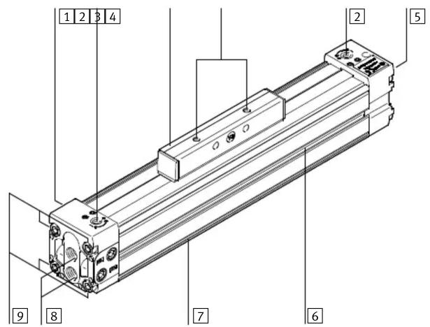 Festo DGC-K-18 - Nota - 1