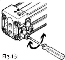 Festo DGC-K-18 - Avertissement - 2