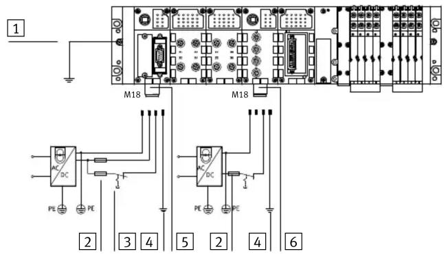 Festo CPX-FB14 - Exemple de branchement - 1