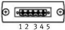 Festo CPX-FB11 - 3.3Feldbus-Schnittstelle - 2