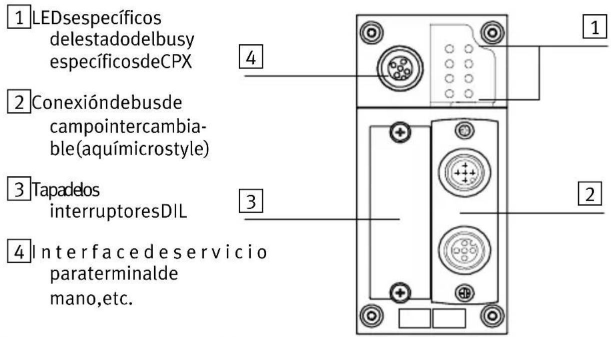 Festo CPX-FB11 - 2Elementosdeindicaciónyconexión - 1