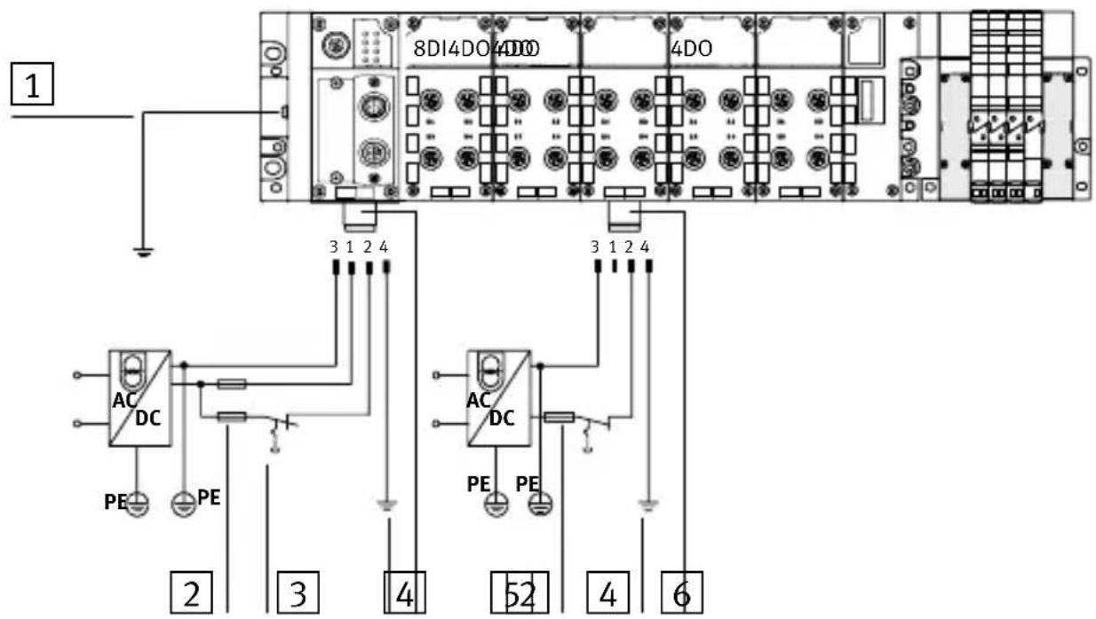 Festo CPX-FB11 - Connectionexample - 1