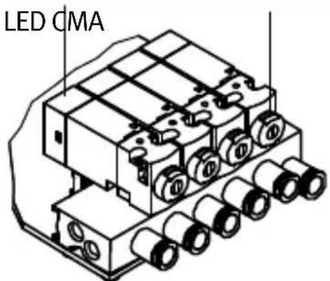 Festo MH1 - Capuchons de codage de la CMA - 1