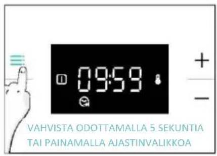 CANDY CA6 NP3T2HTX - UUNIN KYTKEMINEN PÄÄLLE/POIS PÄÄLTÄ - 1