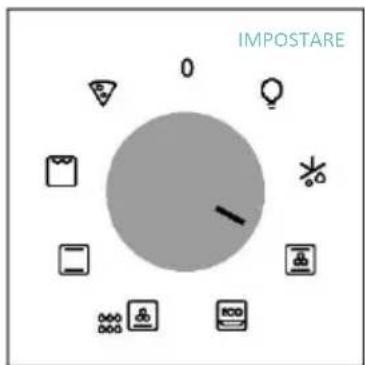 CANDY CA6 NP3T2HTX - IMPOSTARE IL PROGRAMMA DI COTTURA - 1