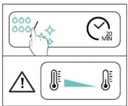CANDY CA6 NP3T2HTX - How does it work: - 2