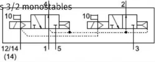 Festo VTSA-F-CB - Marquage des distributeurs - 17
