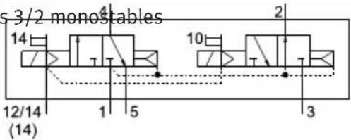 Festo VTSA-F-CB - Marquage des distributeurs - 15