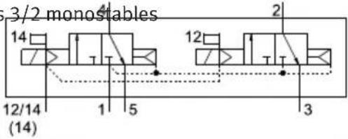 Festo VTSA-F-CB - Marquage des distributeurs - 16
