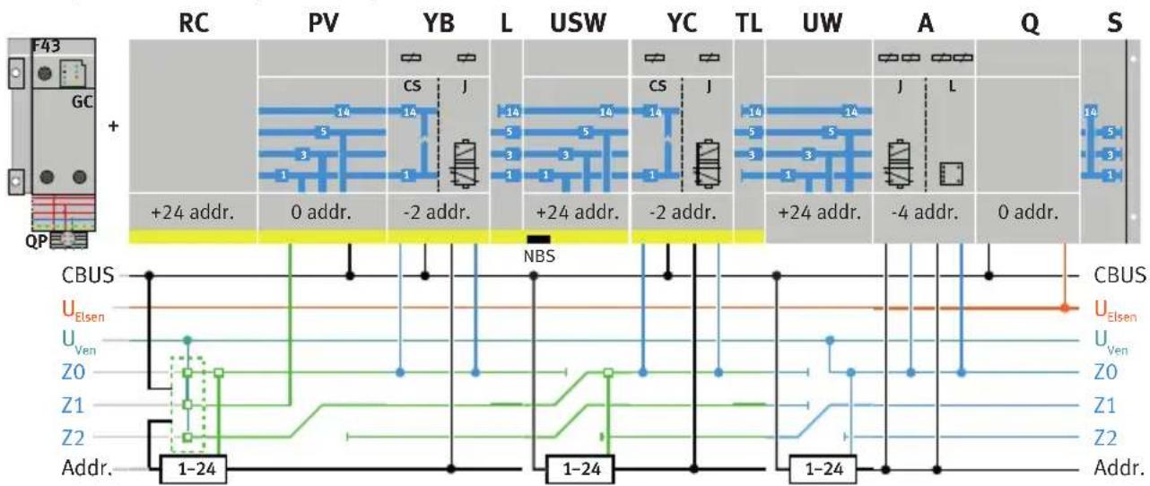 Festo VTSA-F-CB - Catalogue produits - 10