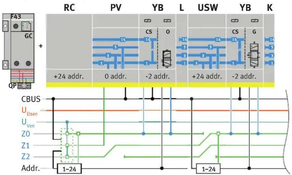 Festo VTSA-F-CB - Catalogue produits - 11