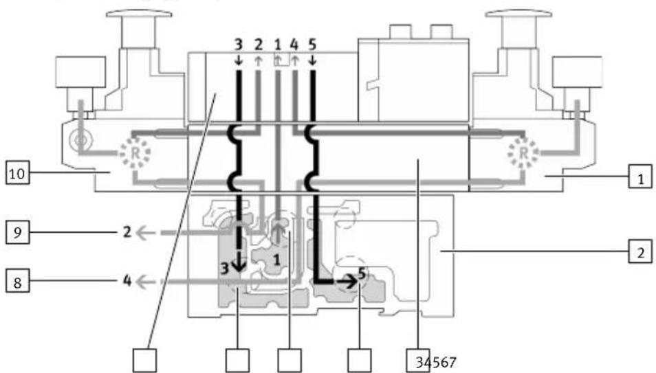 Festo VTSA-F-CB - Variantes des plaques de manodétendeur - 8