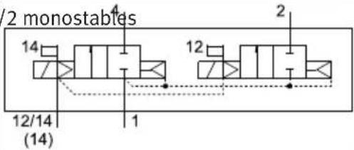 Festo VTSA-F-CB - Marquage des distributeurs - 18