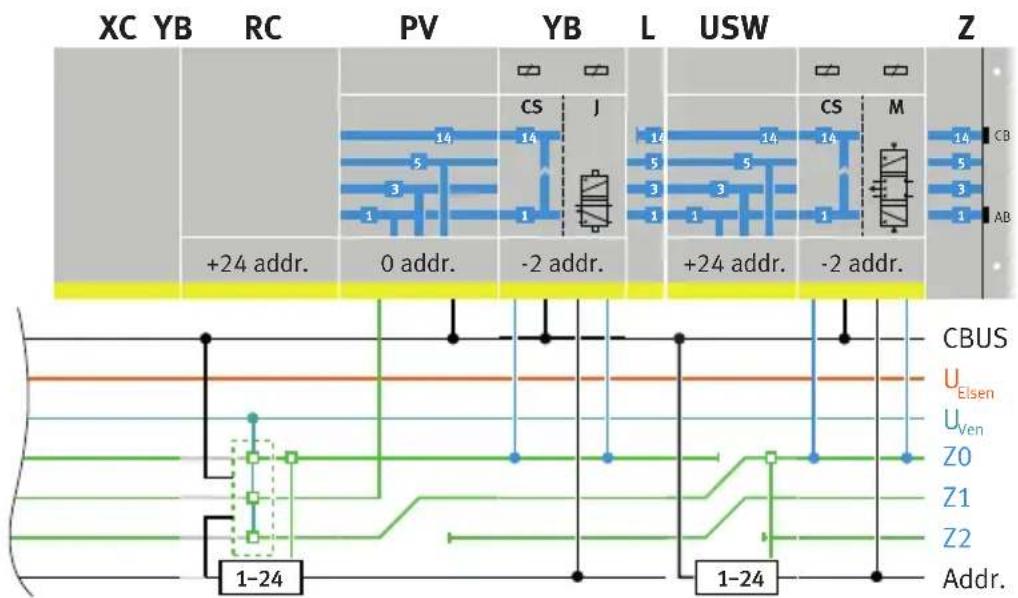 Festo VTSA-F-CB - Catalogue produits - 12