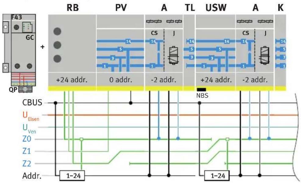 Festo VTSA-F-CB - Catalogue produits - 13