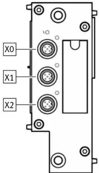 Festo VTSA-F-CB - Affectation des broches - 1