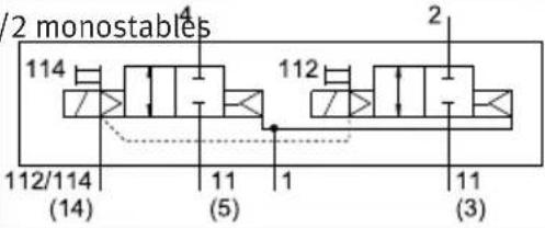 Festo VTSA-F-CB - Marquage des distributeurs - 19