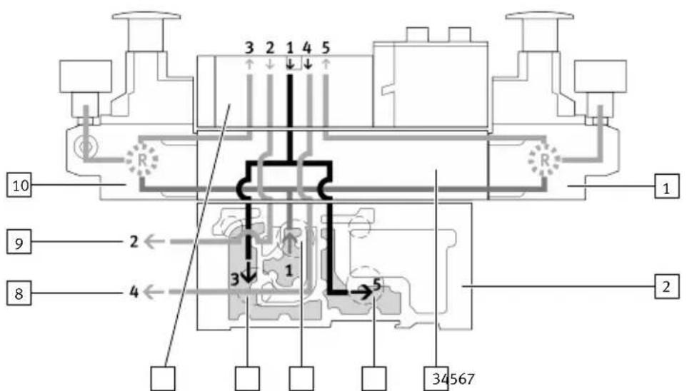 Festo VTSA-F-CB - Catalogue produits - 1
