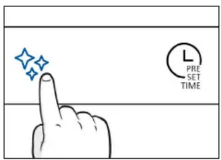 HAIER H6 ID25G3YTB1 - How does it work: - 2
