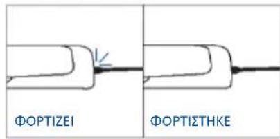 HAIER H6 ID25G3YTB1 - ΜΕΝΟΥ ΛΕΙΤΟΥΡΓΙΩΝ - 10