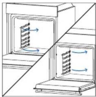 HAIER H6 ID25G3YTB1 - PULIZIA DEGLI ACCESSORI - 1