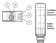 Festo SOOE-DS-R-PNLK-T - Dimensions - 2