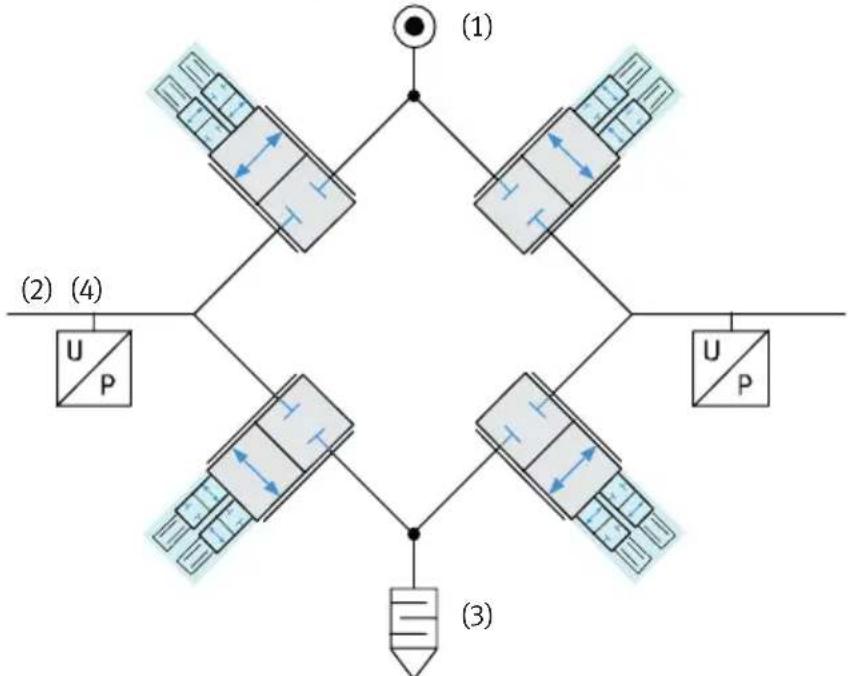 Festo VTEM - Distributeurs - 1