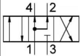 Festo VTEM - Fonction - 2