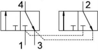Festo VTEM - Fonction - 2