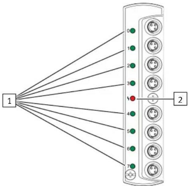 Festo VTEM - Modules d'entrée - 1