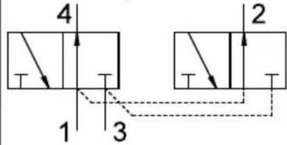 Festo VTEM - Fonction - 2