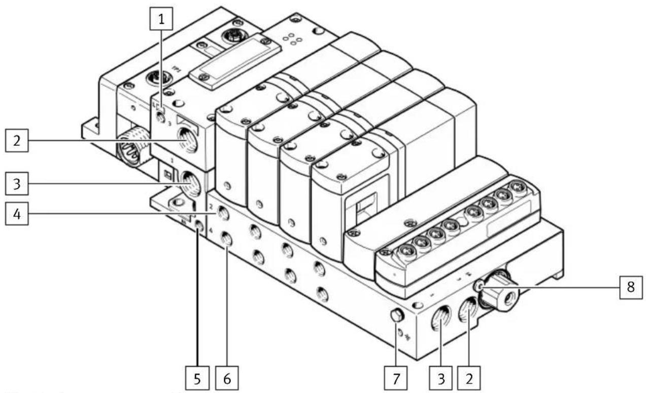 Festo VTEM - Fonction - 1