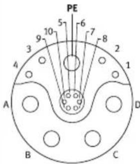 Festo YJKP - Câble de liaison NEBC-R3G4-ES-1-S-R3G4-ET - 2