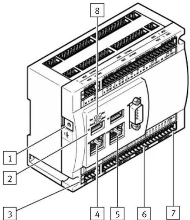 Festo YJKP - Installation électrique CECC-X-M1-YS - 1