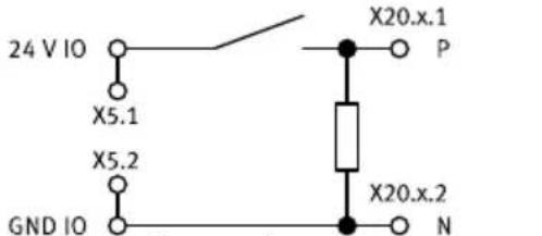 Festo YJKP - Dommages matériels ou diminution des fonctions en raison d'un mauvais câblage I/O. - 1